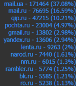 1653565776853 [Crax.Pro - Crax.Tube].png