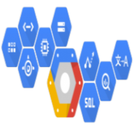 Cloud Iot Core
